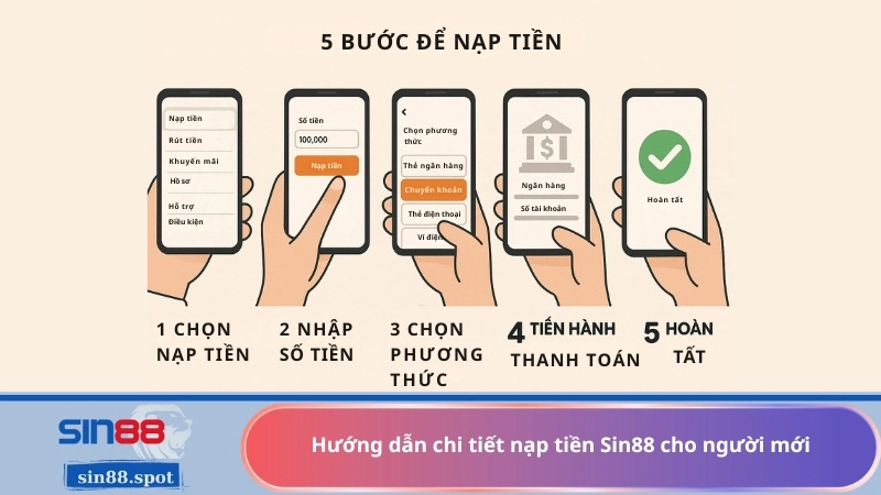 Hướng dẫn chi tiết nạp tiền Sin88 cho người mới