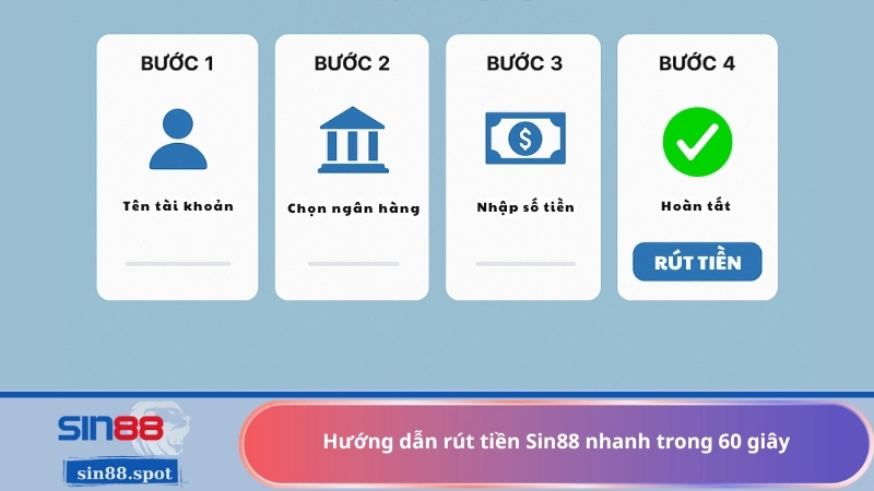 Hướng dẫn rút tiền Sin88 nhanh trong 60 giây