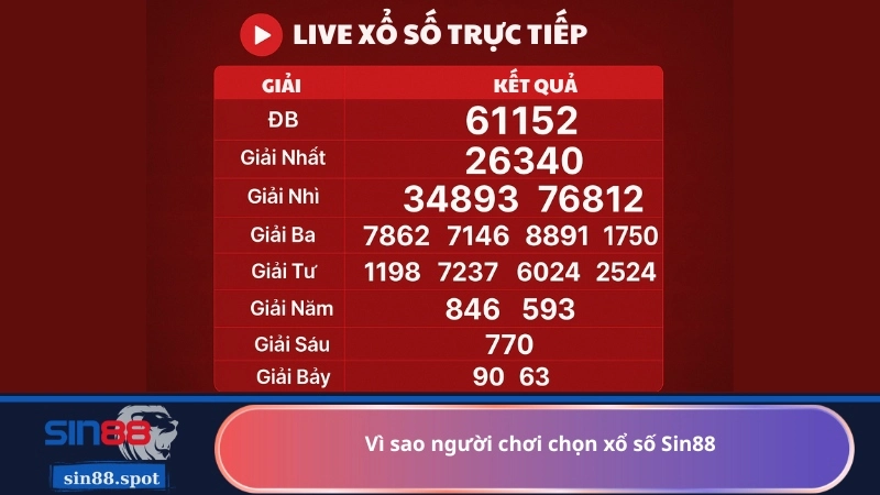 Vì sao người chơi chọn xổ số Sin88